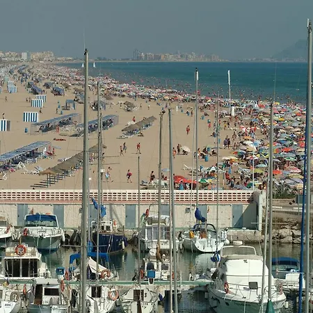 Almirante Vista Al Mar - Alquiler Familias Apartamento Playa de Gandía