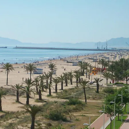 Almirante Vista Al Mar - Alquiler Familias